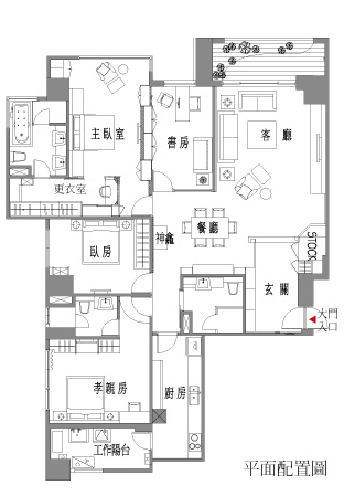 平面配置圖